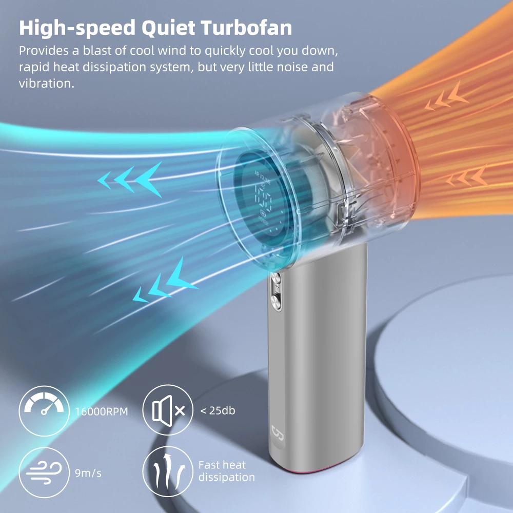 GOOJODOQ GFS001 High Speed Portable Handheld Fan 4000mAh Mini Fan with Strong Wind 100 Speed Levels Digital Display and Adjustable Turbo — Ideal for Outdoor Sports and Quick Cooling 1