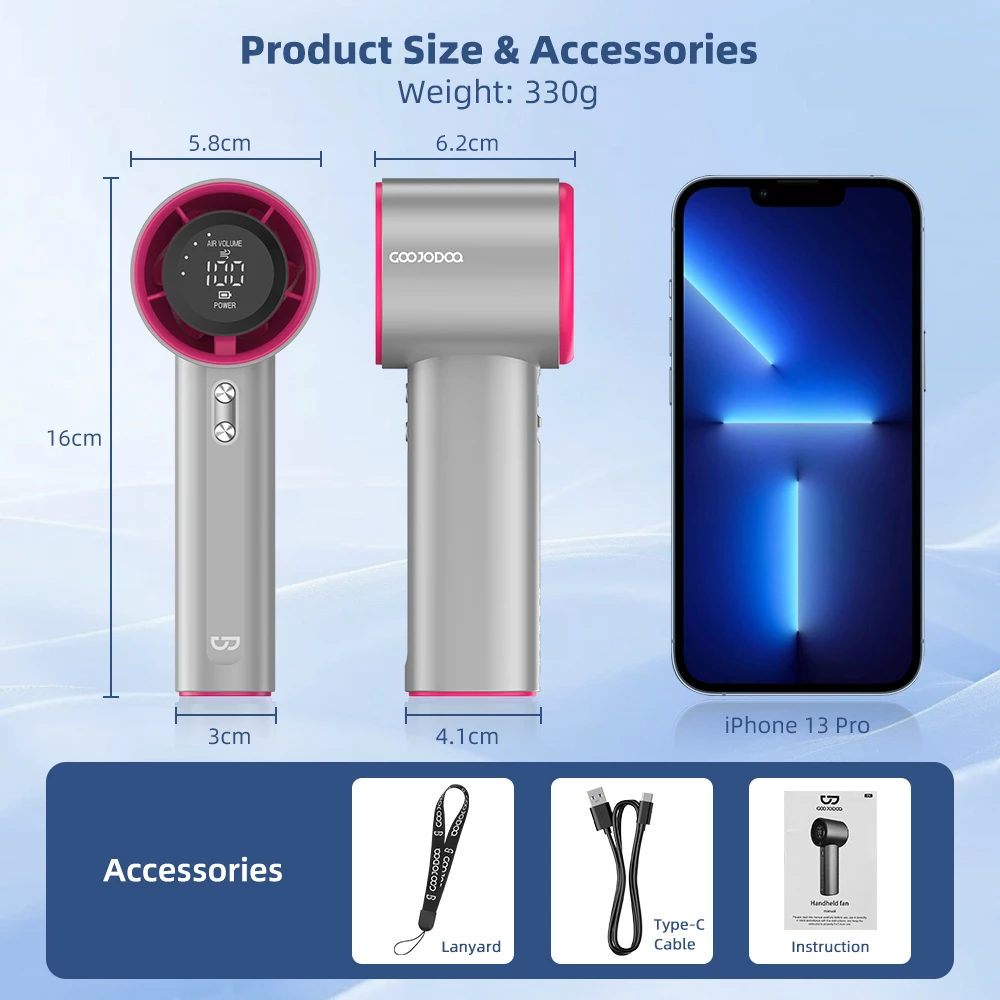 GOOJODOQ GFS001 High Speed Portable Handheld Fan 4000mAh Mini Fan with Strong Wind 100 Speed Levels Digital Display and Adjustable Turbo — Ideal for Outdoor Sports and Quick Cooling 12