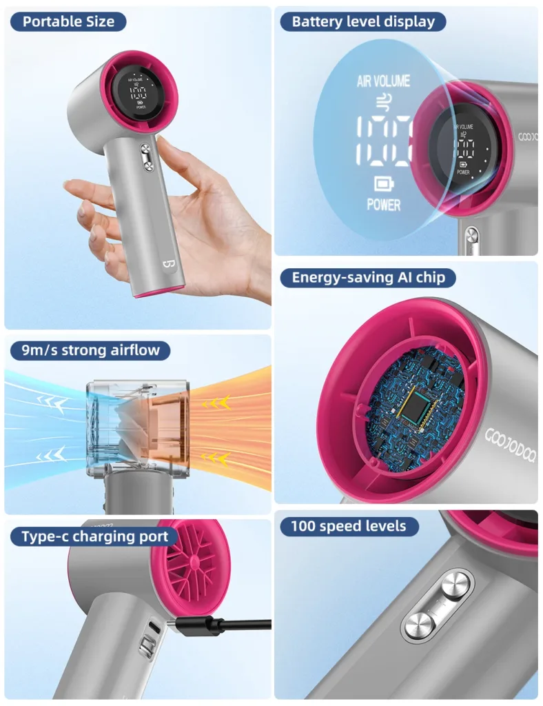 GOOJODOQ GFS001 High Speed Portable Handheld Fan 4000mAh Mini Fan with Strong Wind 100 Speed Levels Digital Display and Adjustable Turbo — Ideal for Outdoor Sports and Quick Cooling 18